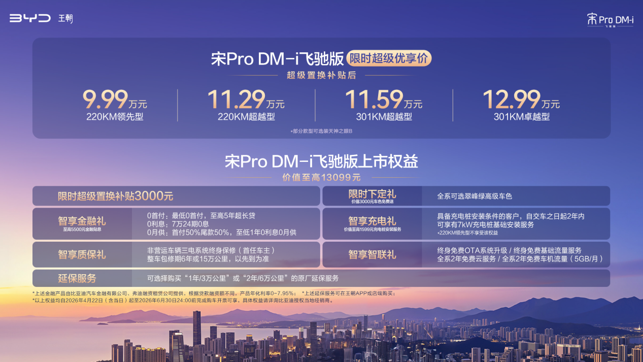 比亚迪宋Pro DM-i飞驰版9.99万起 纯电301km